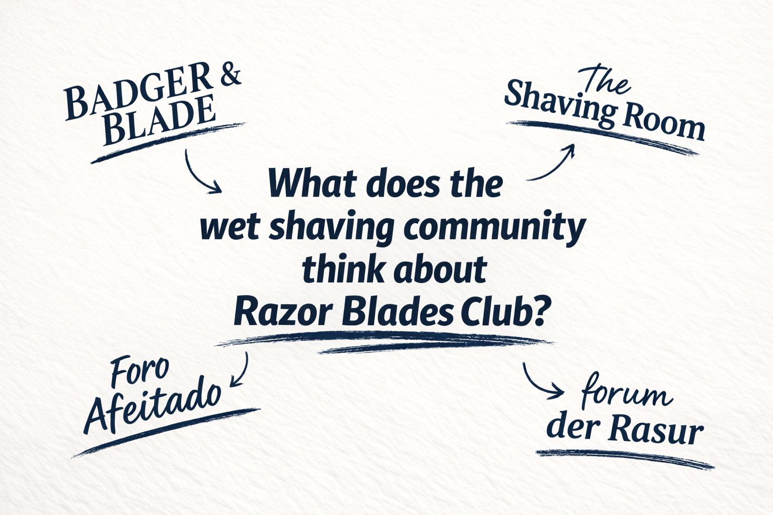What the Traditional Wet Shaving Community Says About Razor Blades Club