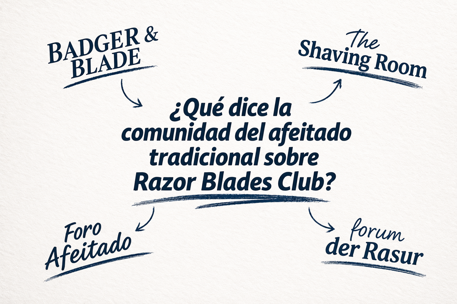 Lo que dice la comunidad del afeitado tradicional sobre Razor Blades Club