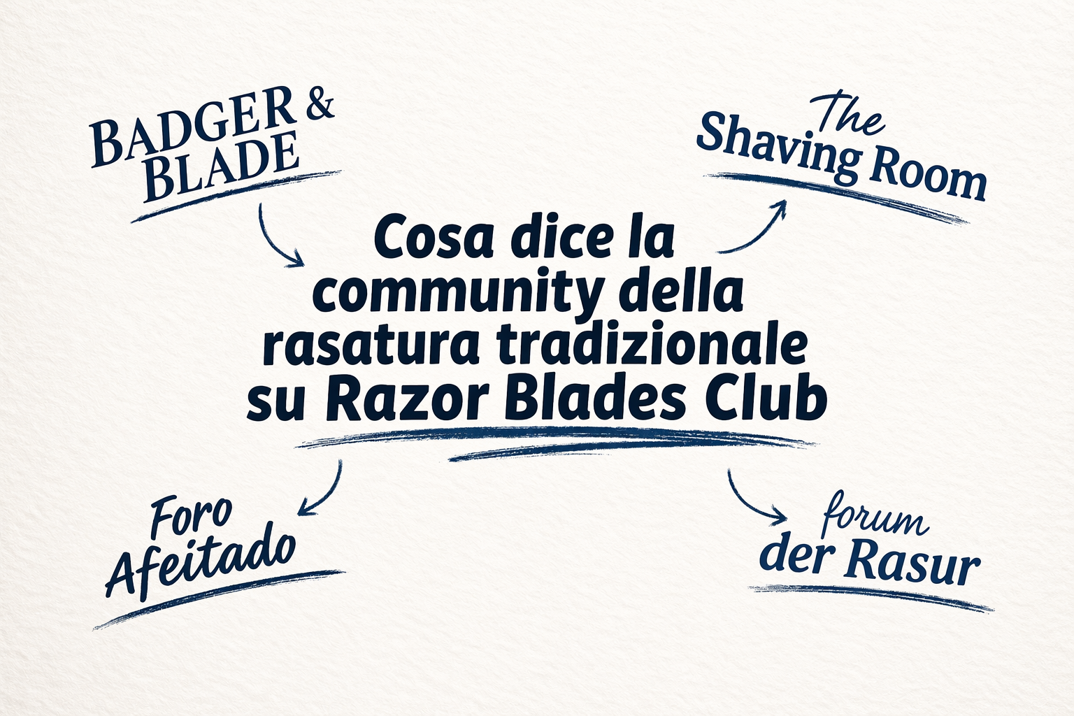 Cosa dice la community della rasatura tradizionale su Razor Blades Club